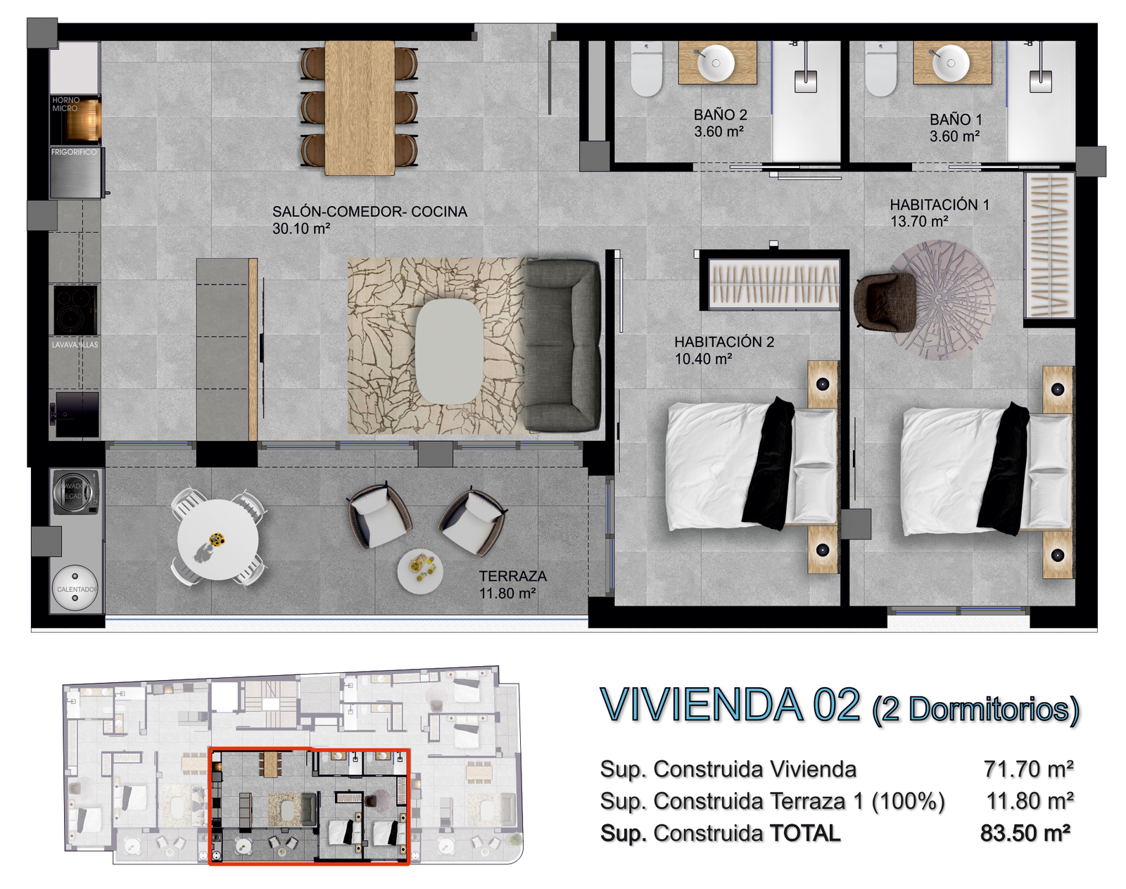 Property 2