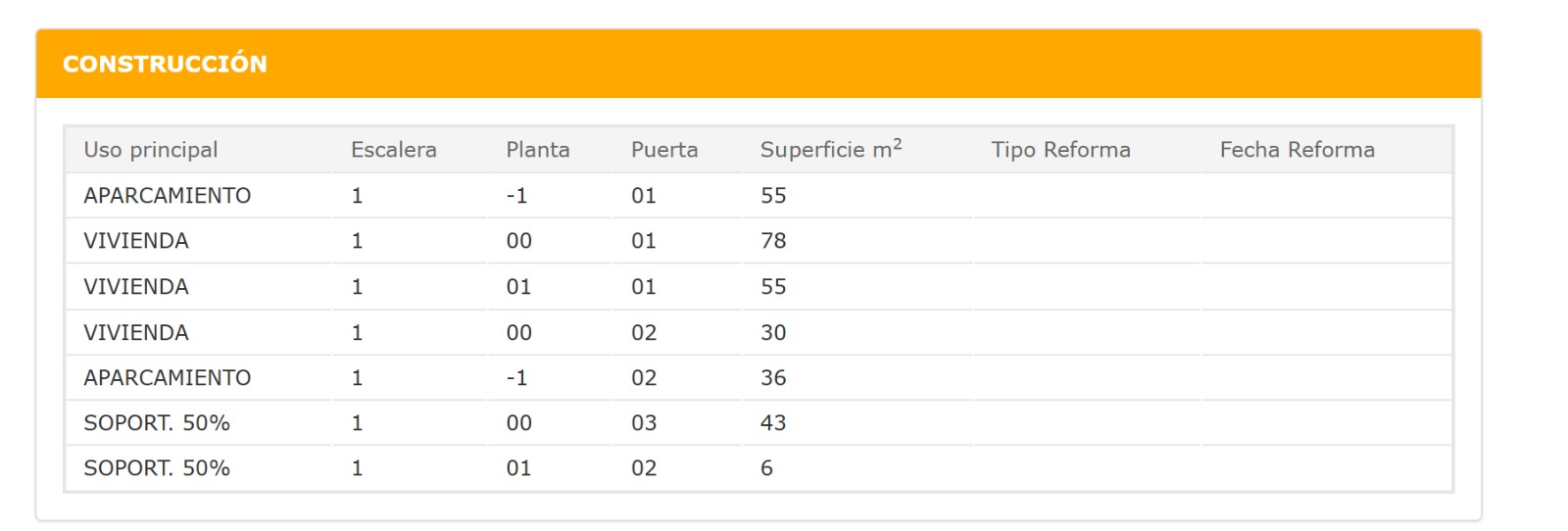 Propiedad 25